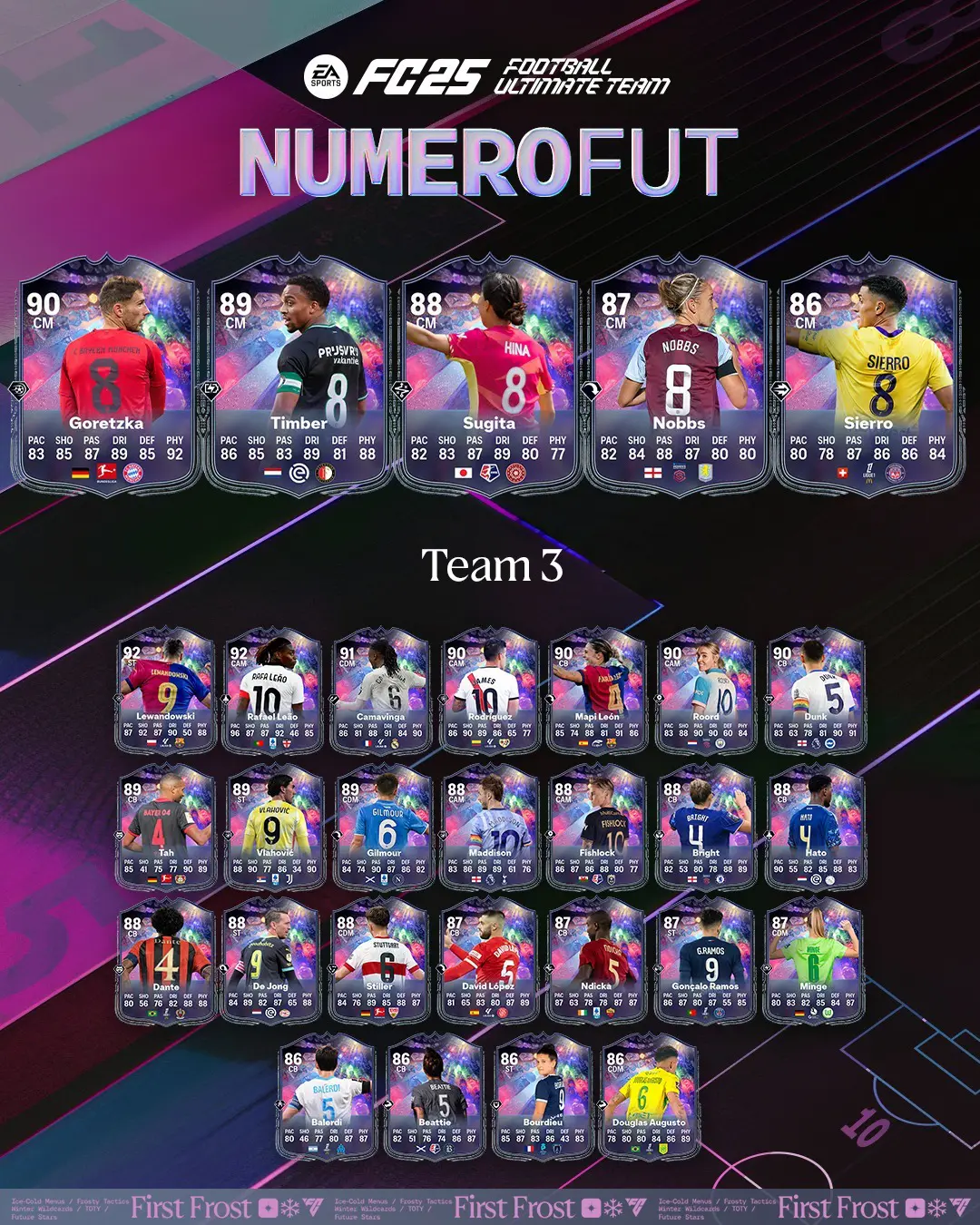 EA FC 25 Team 3 NumeroFUT Elenco Carte Speciali Della Seconda Squadra.