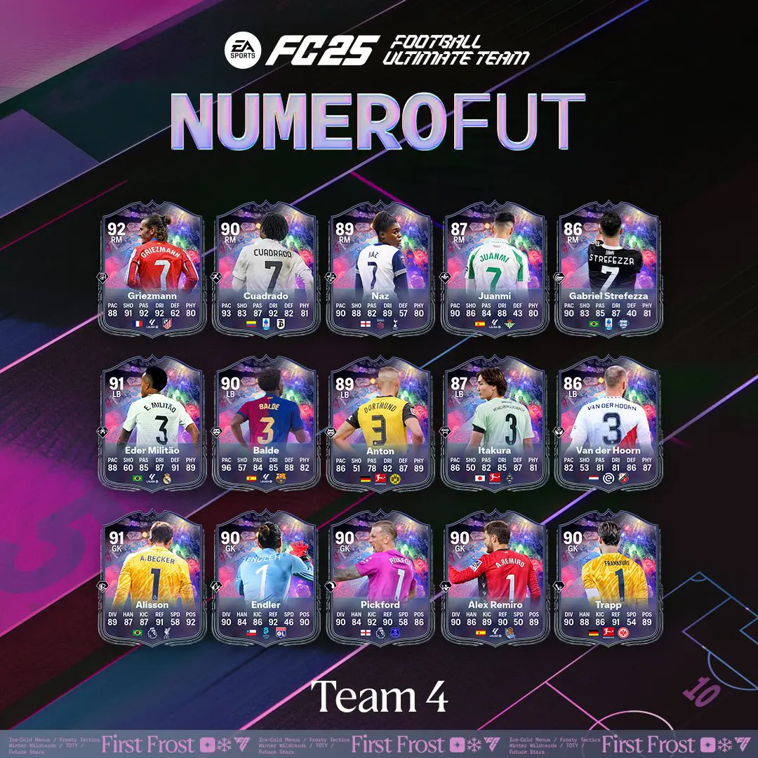 EA FC 25 Team 4 NumeroFUT Elenco Carte Speciali Della Quarta Squadra.