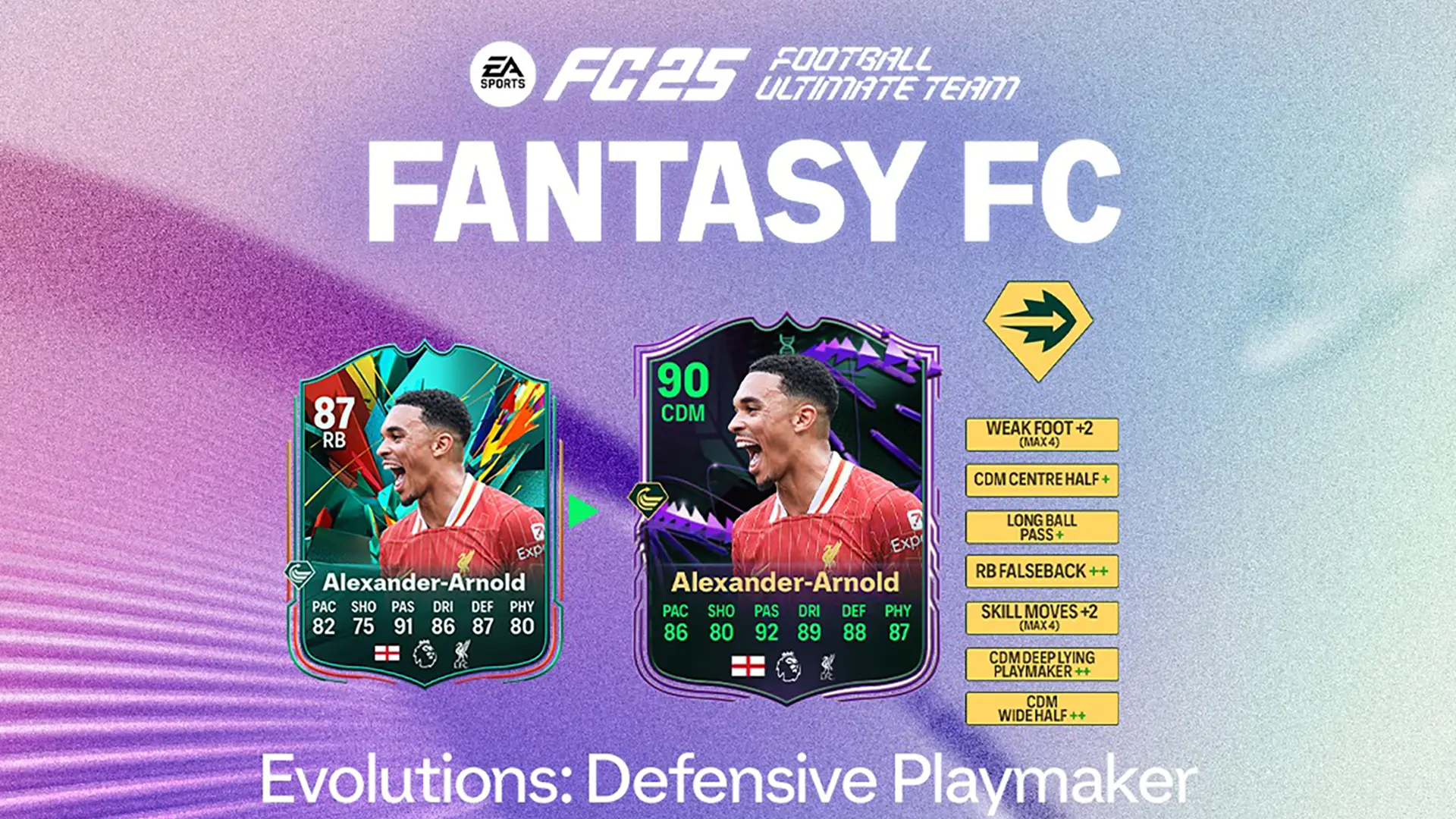 Cover Obj Evolutions Defensive Playmaker Fc 25