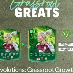 Cover Obj Evolutions Grassroot Growth Fc 25