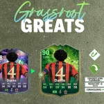 Cover Obj Evolutions Strategic Shift Fc 25
