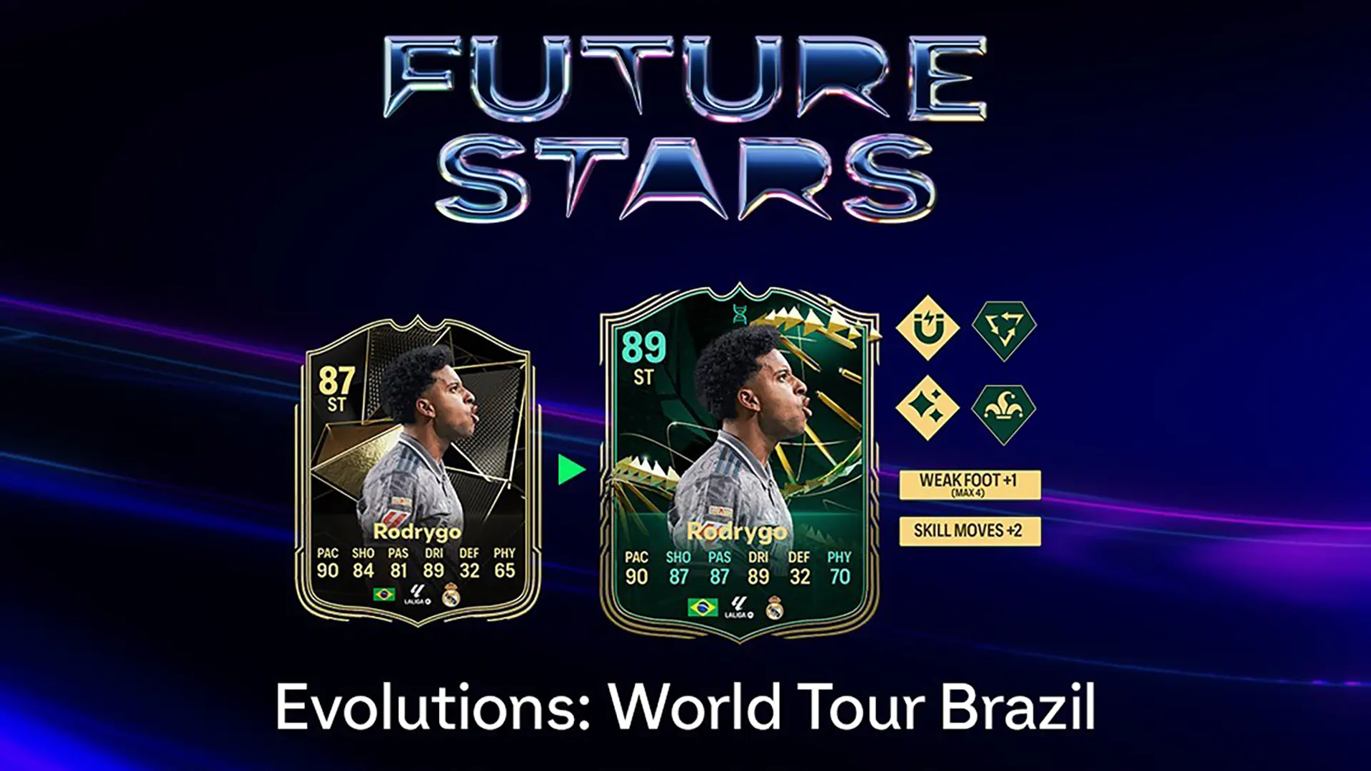 Cover Obj Evolutions World Tour Brazil Fc 25