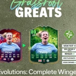 Cover Obj EvolutionsComplete Winger Fc 25