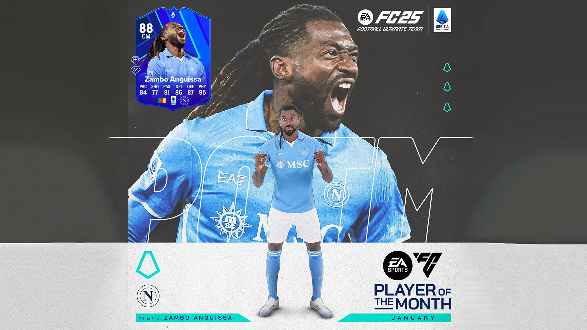 Cover Sbc Anguissa POTM Gennaio Serie A Fc 25