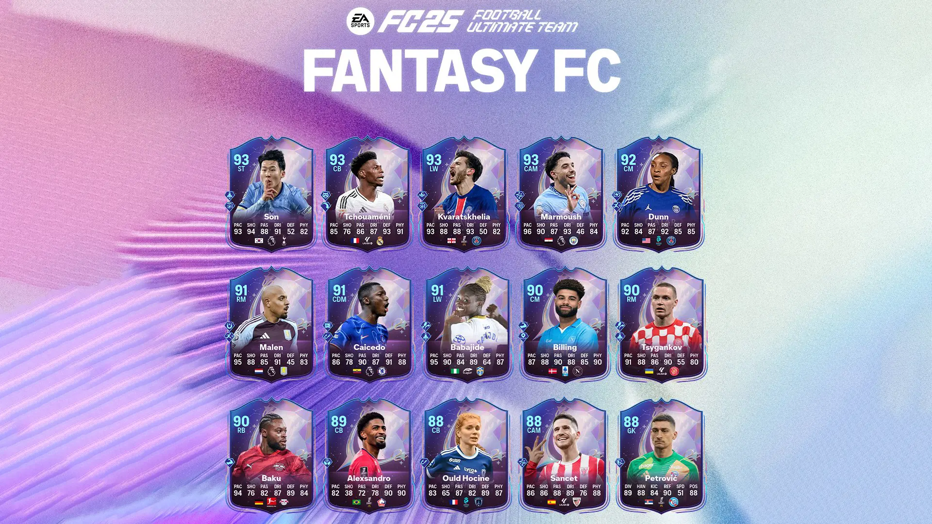 Cover Team 1 Fantasy Fc 25