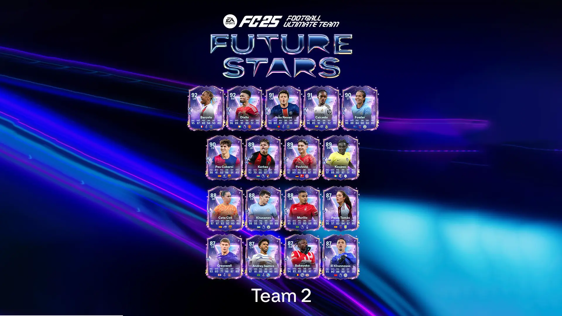 Cover Team 2 Future Stars Fc 25