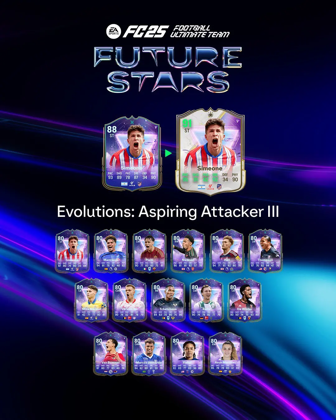 EA FC 25 Evoluzione Aspirante Attaccante III Lista Giocatori Ed Obiettivi.