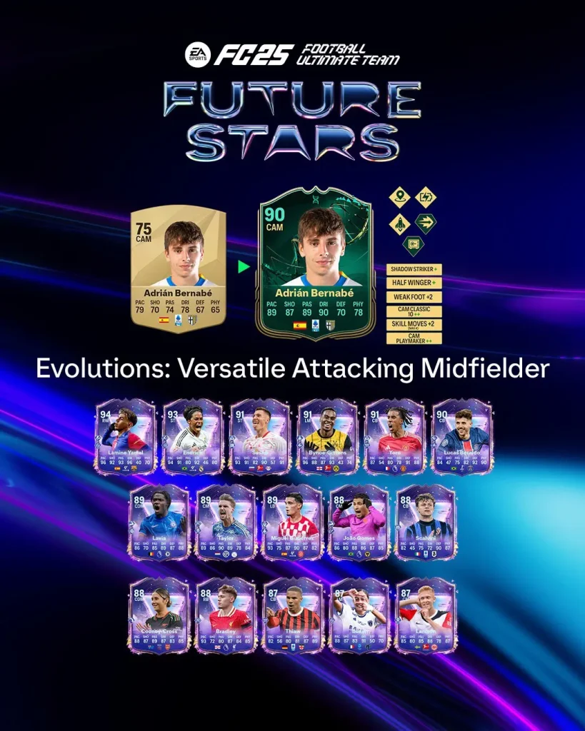 EA FC 25 Evoluzione Trequartista Versatile Lista Giocatori Ed Obiettivi.