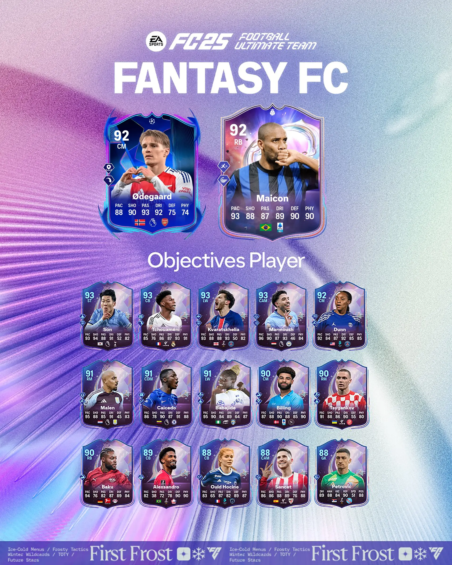 EA FC 25 Obiettivi Campionato Fanta Ecco Come Riscattare Odegaard RTTK E Maicon Eroe Fantasy.