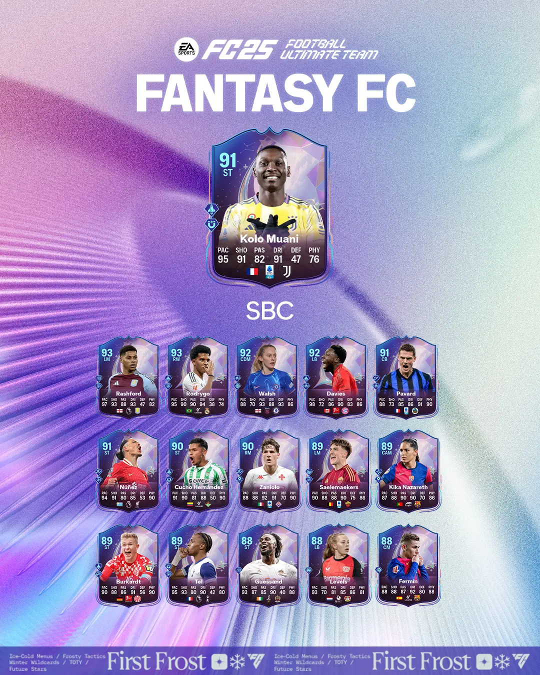 EA FC 25 SBC Kolo Muani Fantasy Soluzioni E Recensione Della Carta Speciale.