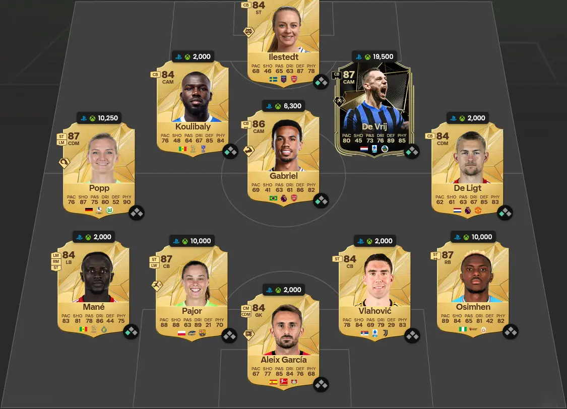 Soluzione Forma Smagliante SBC Zambo Anguissa POTM Gennaio.