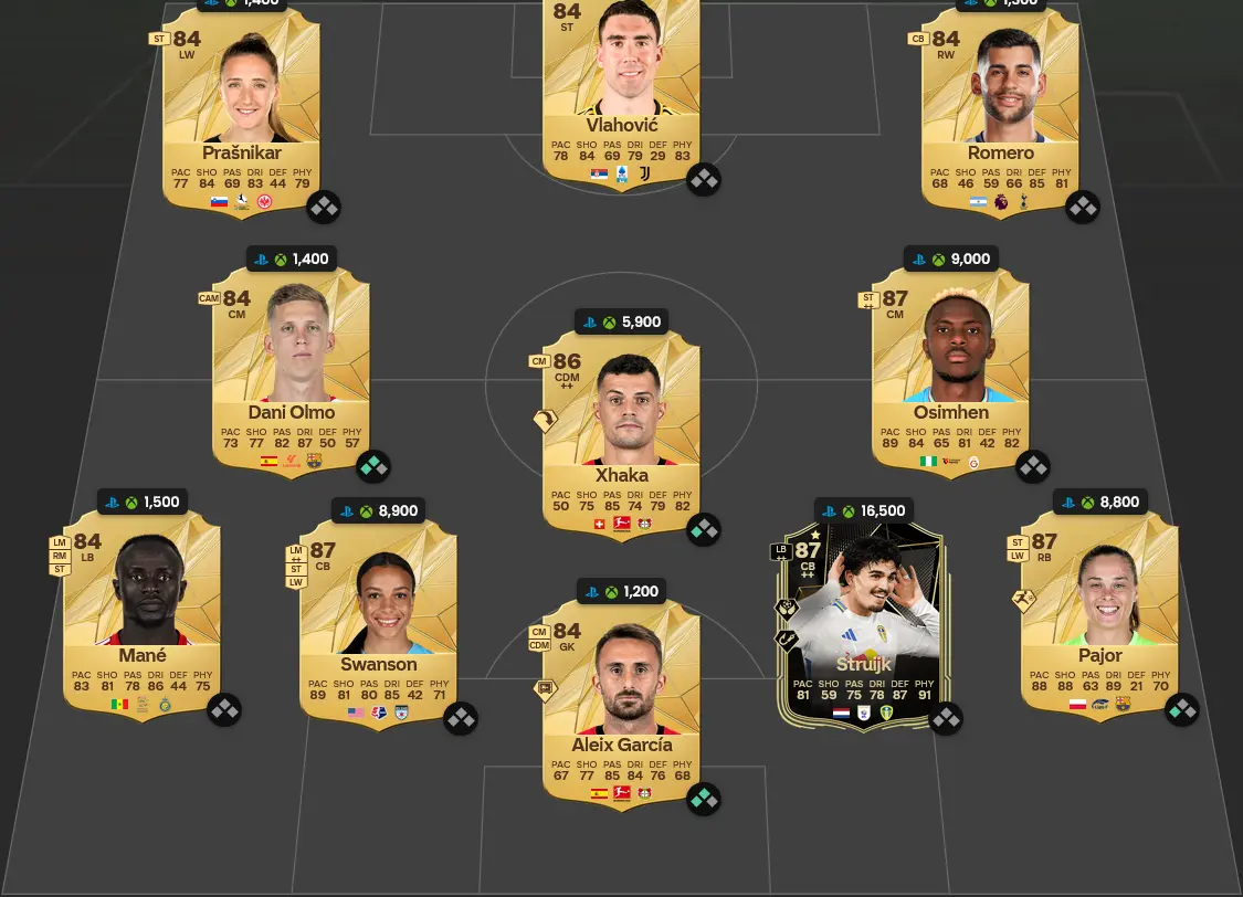 Soluzione Forma Smagliante SBC Joรฃo Fรฉlix Fantasy FC