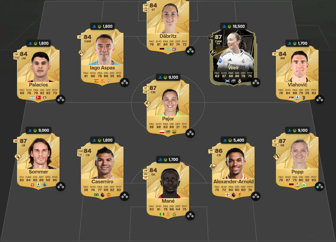 Soluzione Forma smagliante SBC N'Golo Kantรฉ Grassroot Greats.