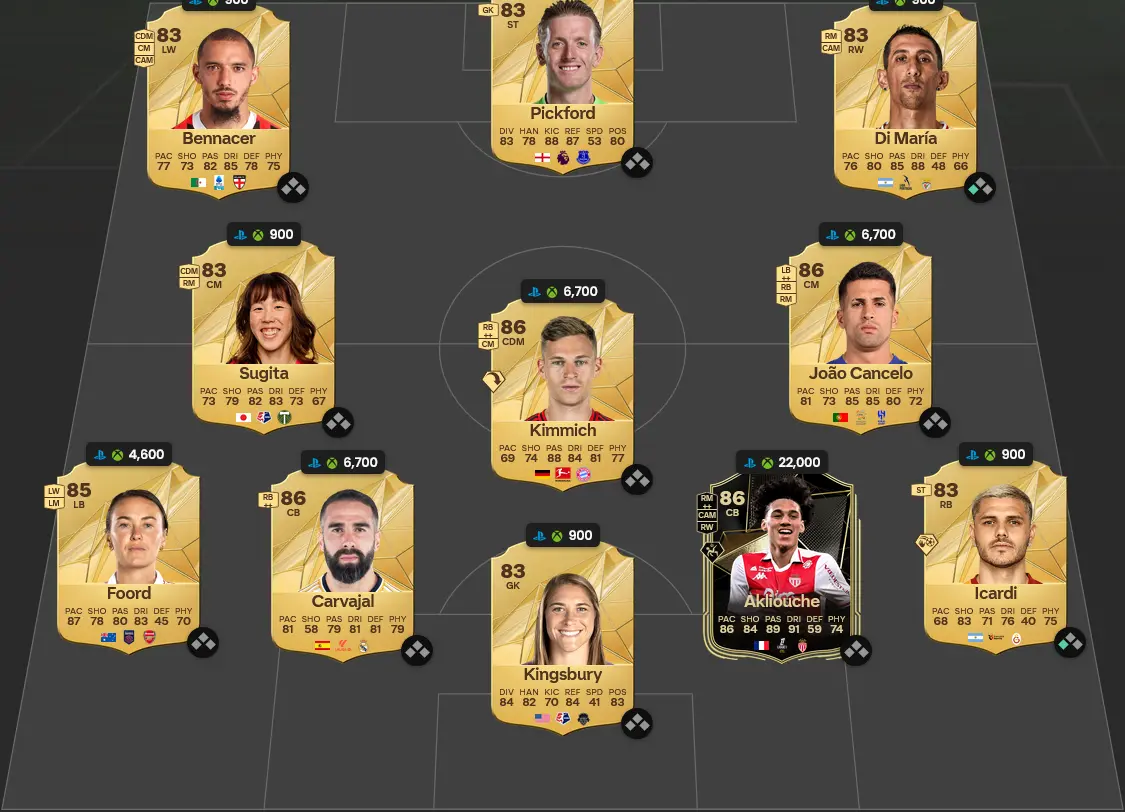 Soluzione Forma Smagliante SBC Morgan Rogers Future Stars.