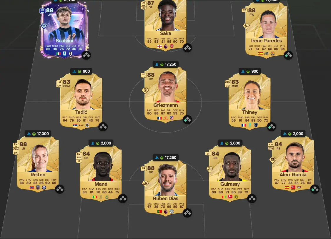 Soluzione Premier League SBC Morgan Rogers Future Stars.