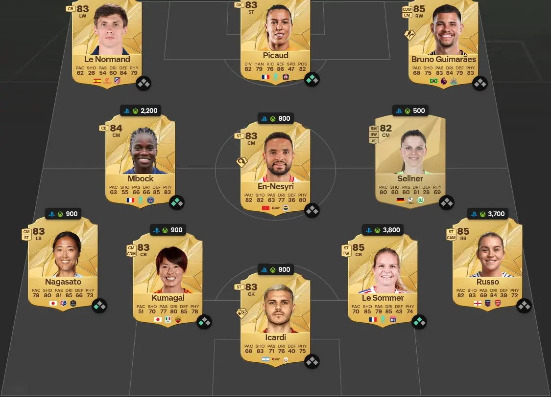 Soluzione Rosa Con Valutazione 84 SBC Ivan Ilic Future Stars.