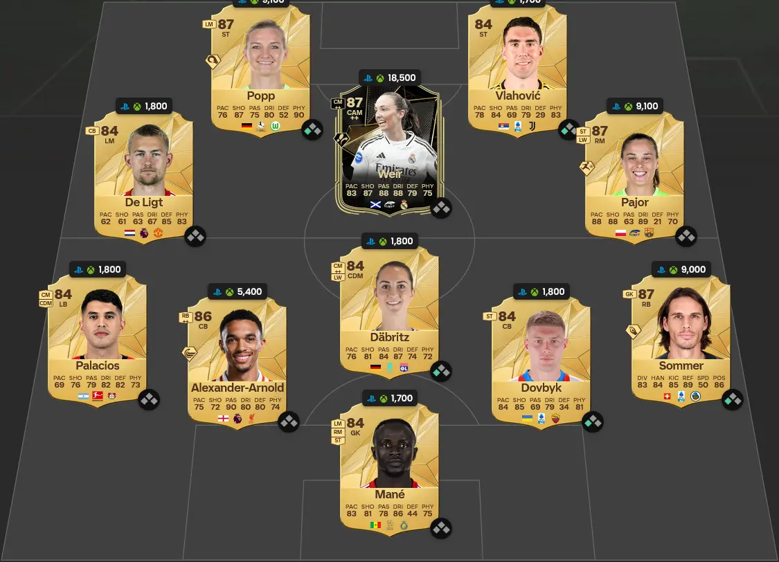 Soluzione Rosa Con Valutaizone 86 SBC N'Golo Kantรฉ Grassroot Greats.
