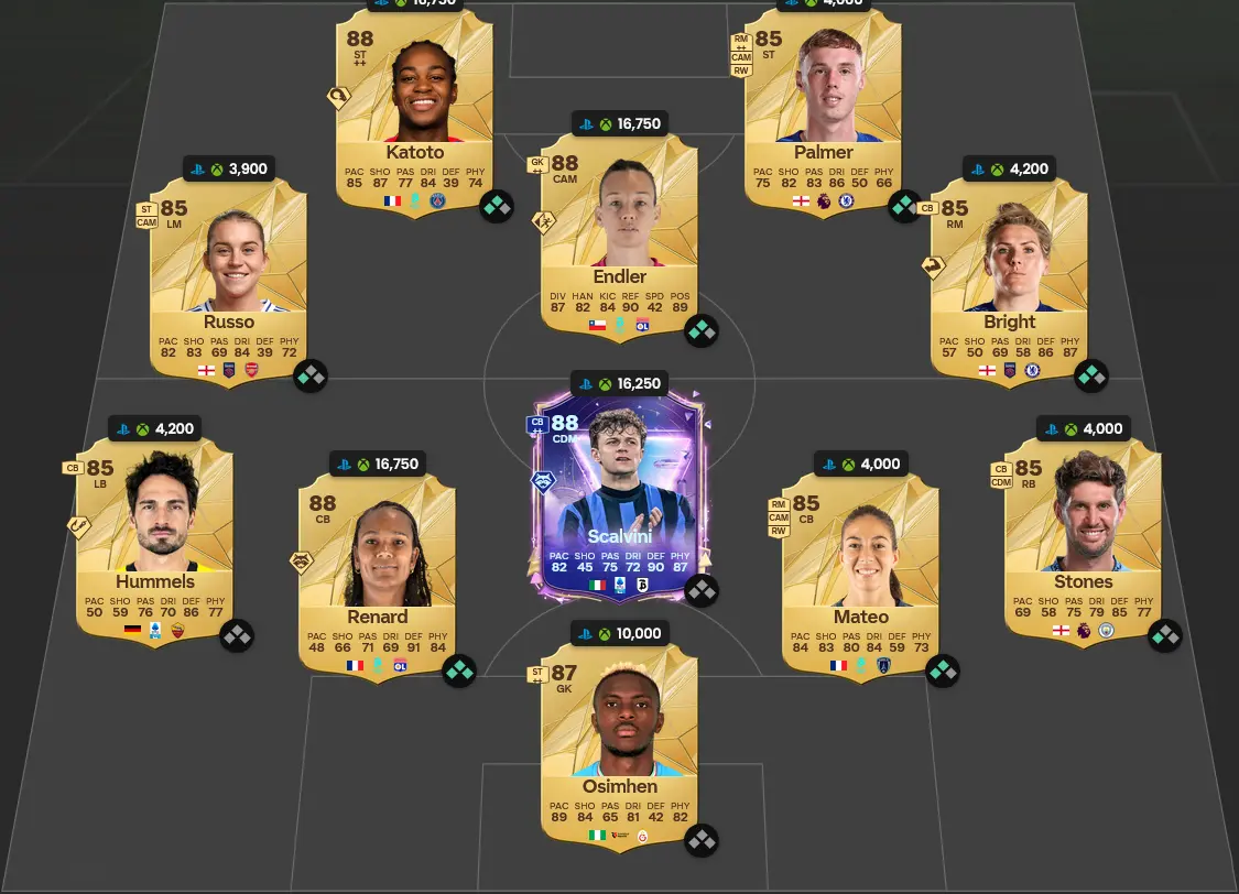 Soluzione Rosa Con Valutazione 87 SBC Zambo Anguissa POTM Gennaio.