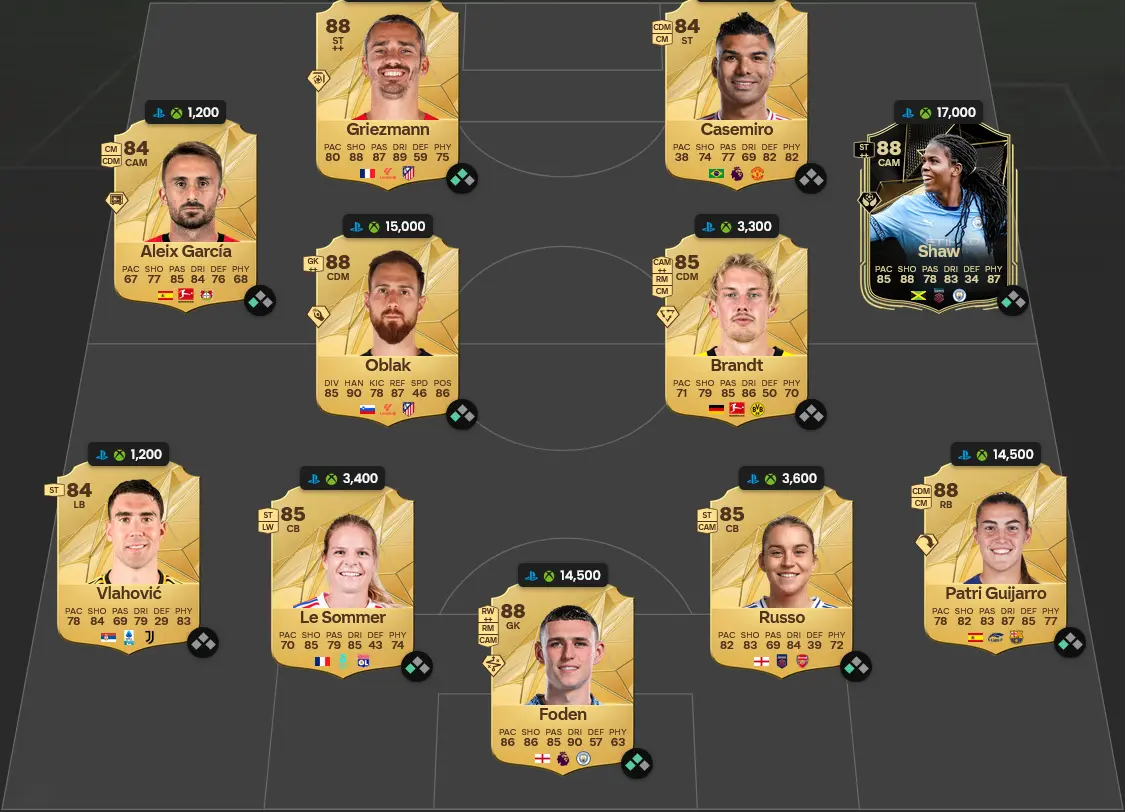 Soluzione Rosa Con Valutaizone 87 SBC Joรฃo Fรฉlix Fantasy FC