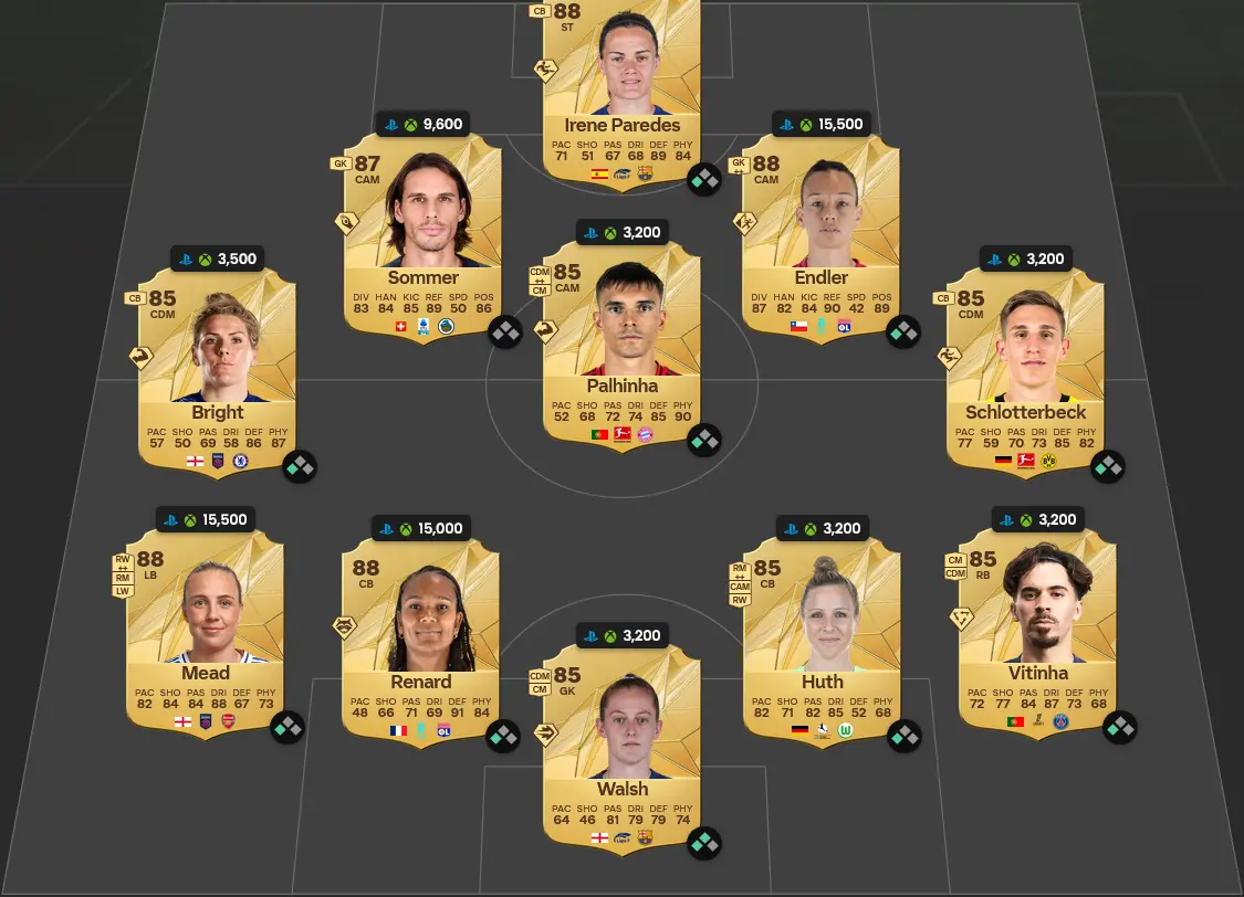 Soluzione Rosa Con Valutaizone 87 SBC N'Golo Kantรฉ Grassroot Greats.