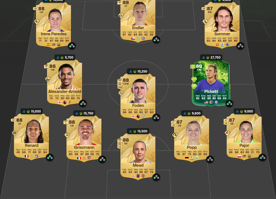 Soluzione Rosa Con Valutaizone 88 SBC N'Golo Kantรฉ Grassroot Greats.