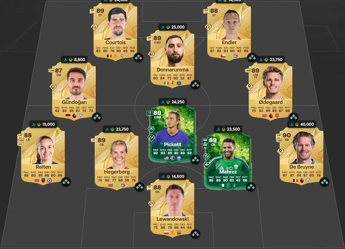 Soluzione Rosa Con Valutaizone 89 SBC Joรฃo Fรฉlix Fantasy FC