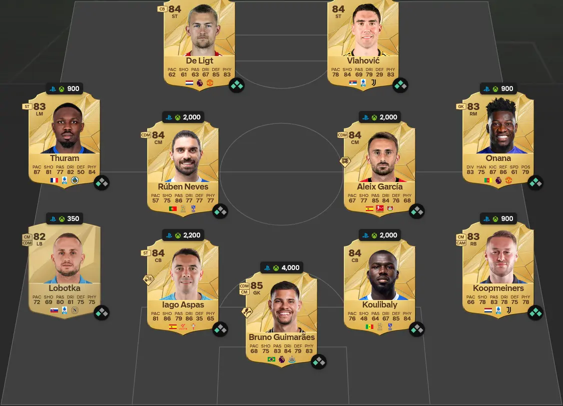 Soluzione Serie A SBC Zambo Anguissa POTM Gennaio.
