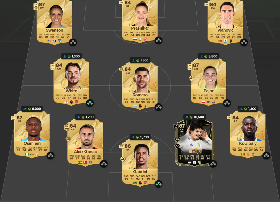 Soluzione Serie A SBC Joรฃo Fรฉlix Fantasy FC