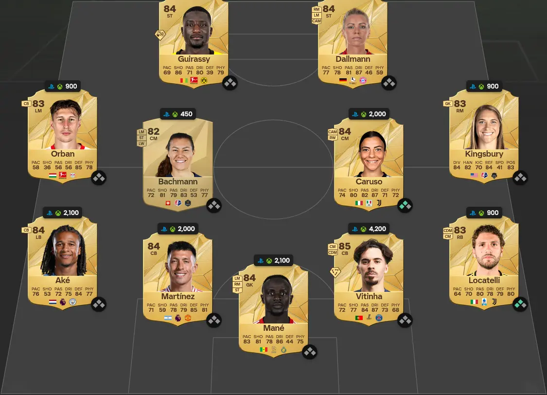 Soluzione Serie A SBC Alexis Sanchez Flashback.