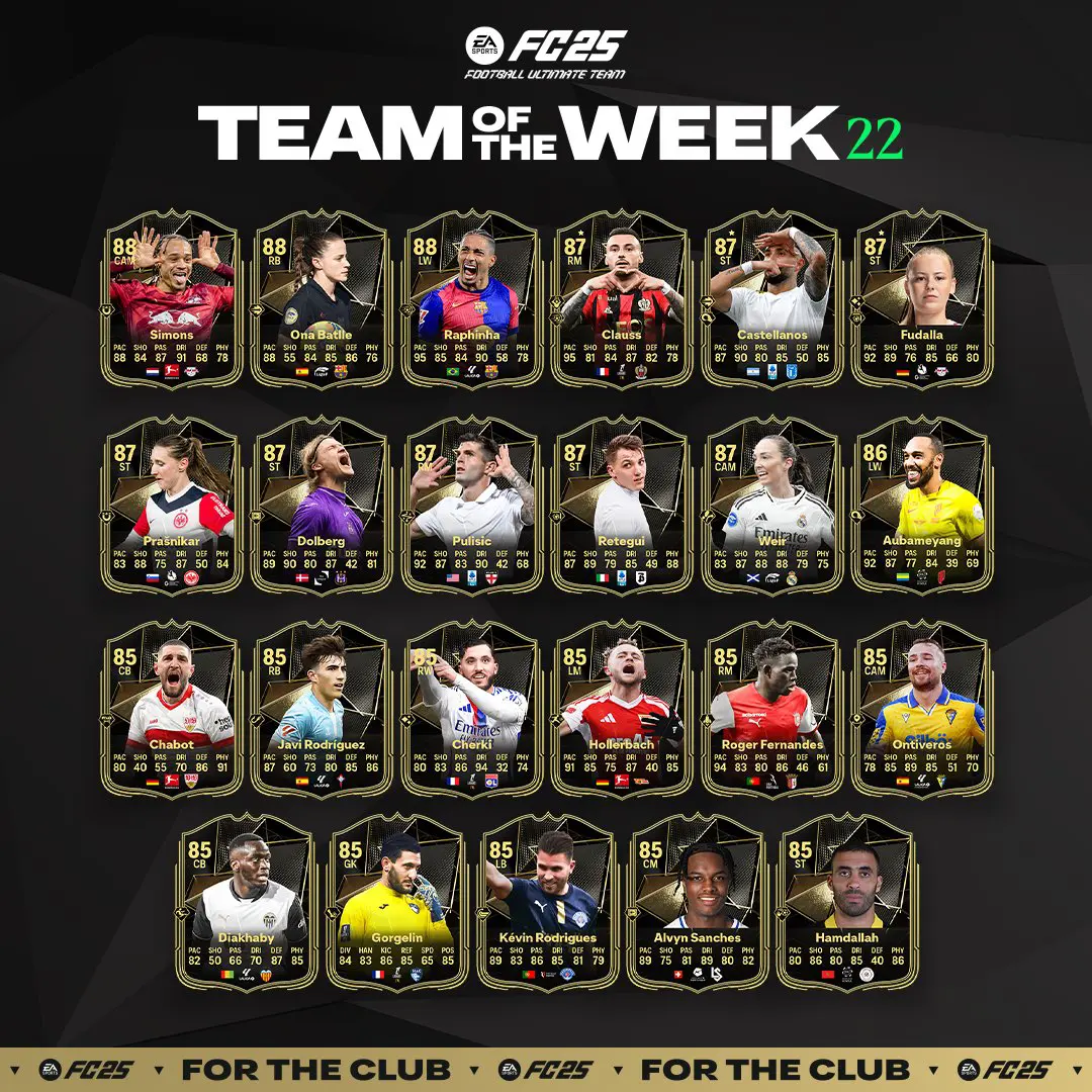EA FC 25 TOTW 22 Elenco Carte Speciali Squadra Della Settimana Del 12 Febbraio.
