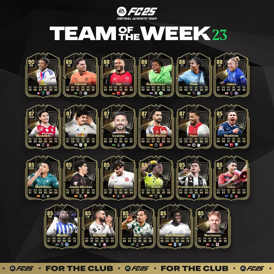 EA FC 25 TOTW 23 Lista Carte Speciali Squadra Della Settimana Del 19 Febbraio.