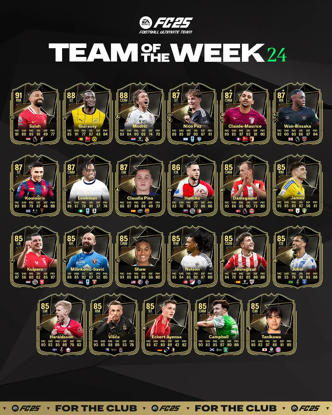 EA FC 25 TOTW 24 Elenco Carte Speciali Squadra Della Settimana Del 26 Febbraio.