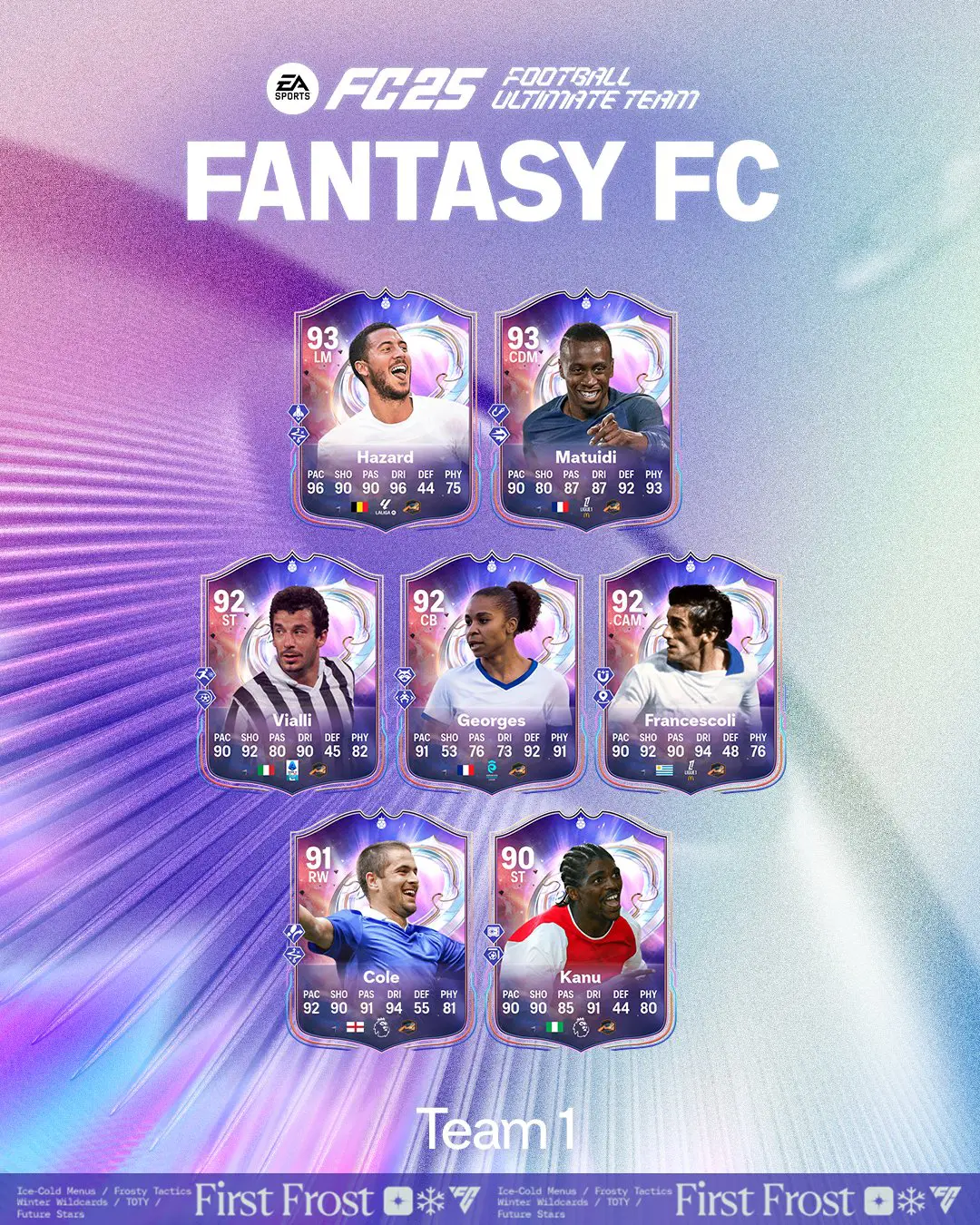 EA FC 25 Team 1 Fantasy Lista Delle Carte Speciali Disponibili Nella Prima Squadra.