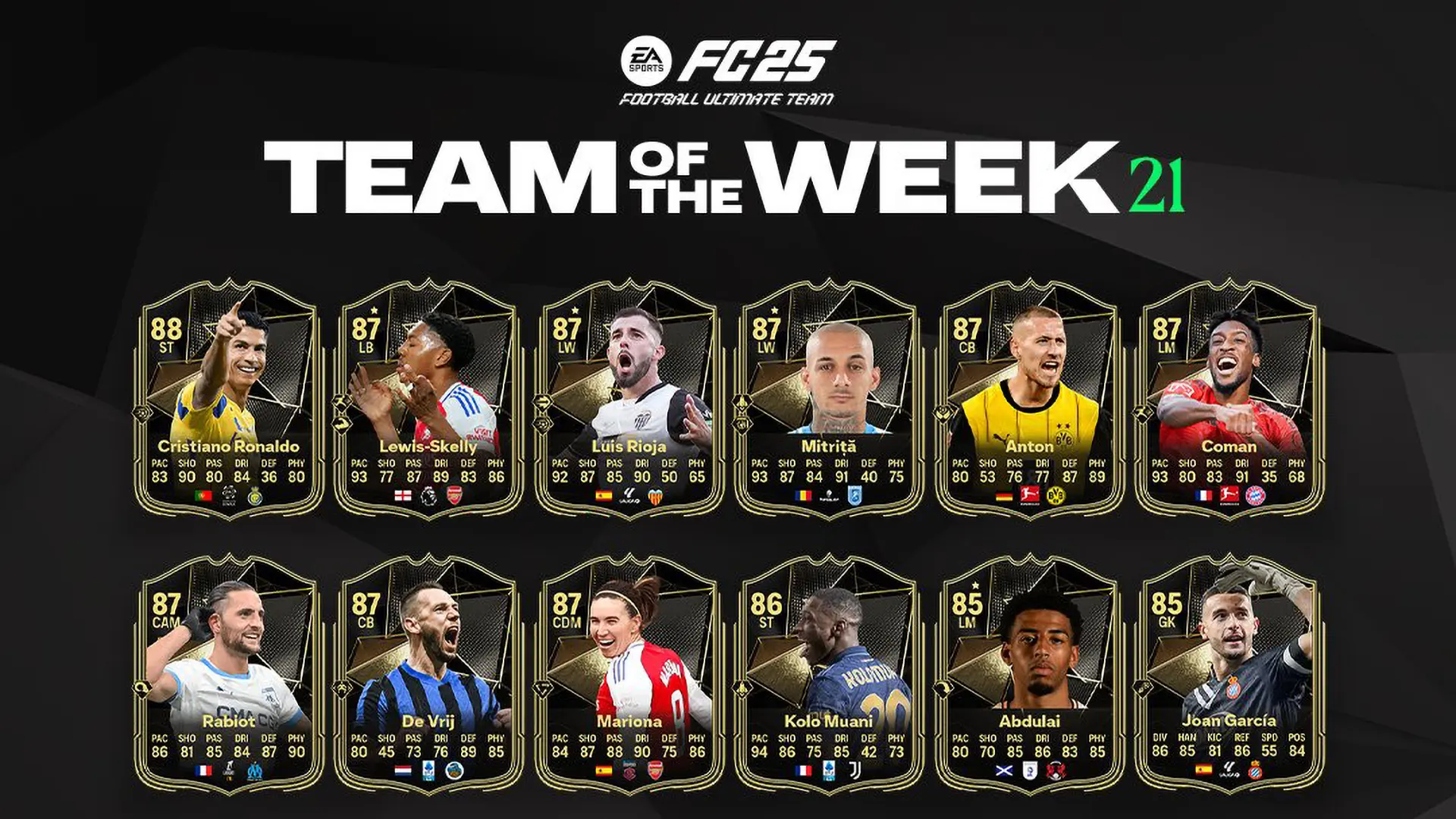 TOTW 21