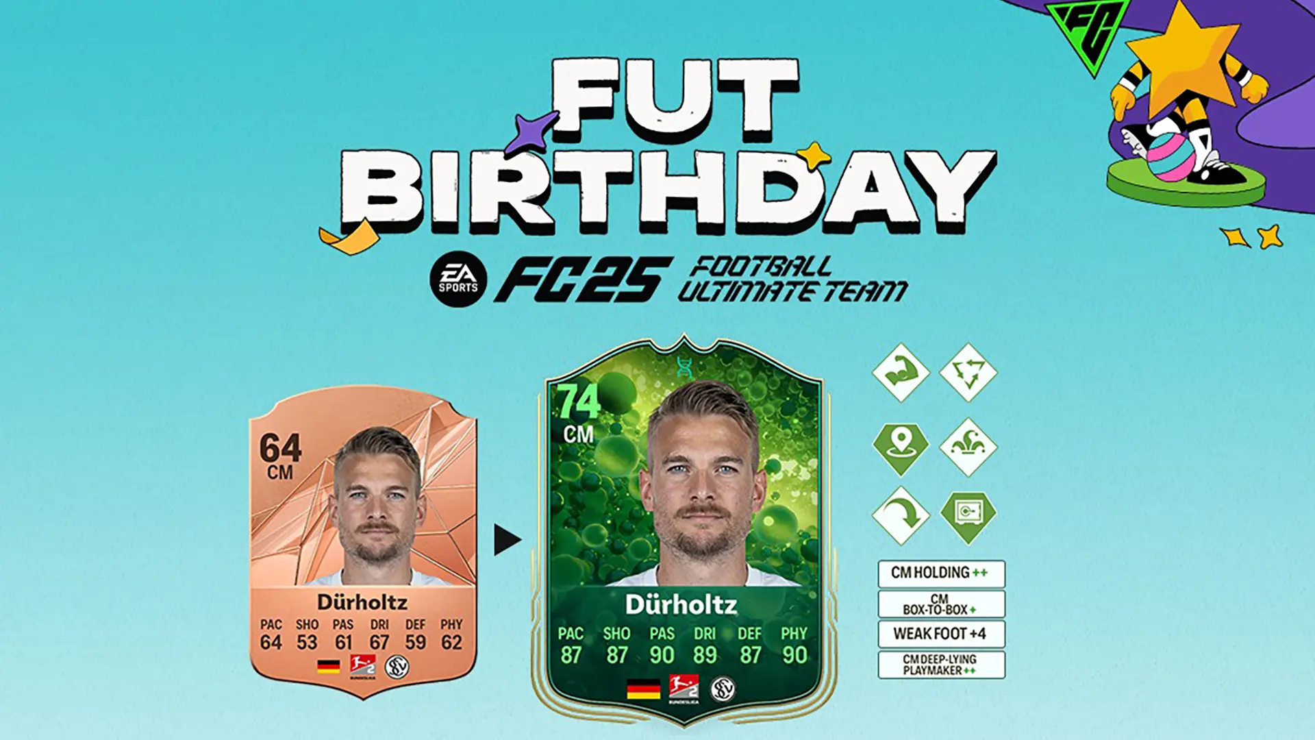 Evoluzione Svolta da Fifaultimateteam.it ea fc 25 evoluzione svolta belve bronzo lista giocatori ed obiettivi