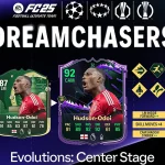 Cover Obj Evolutions Center Stage Fc 25