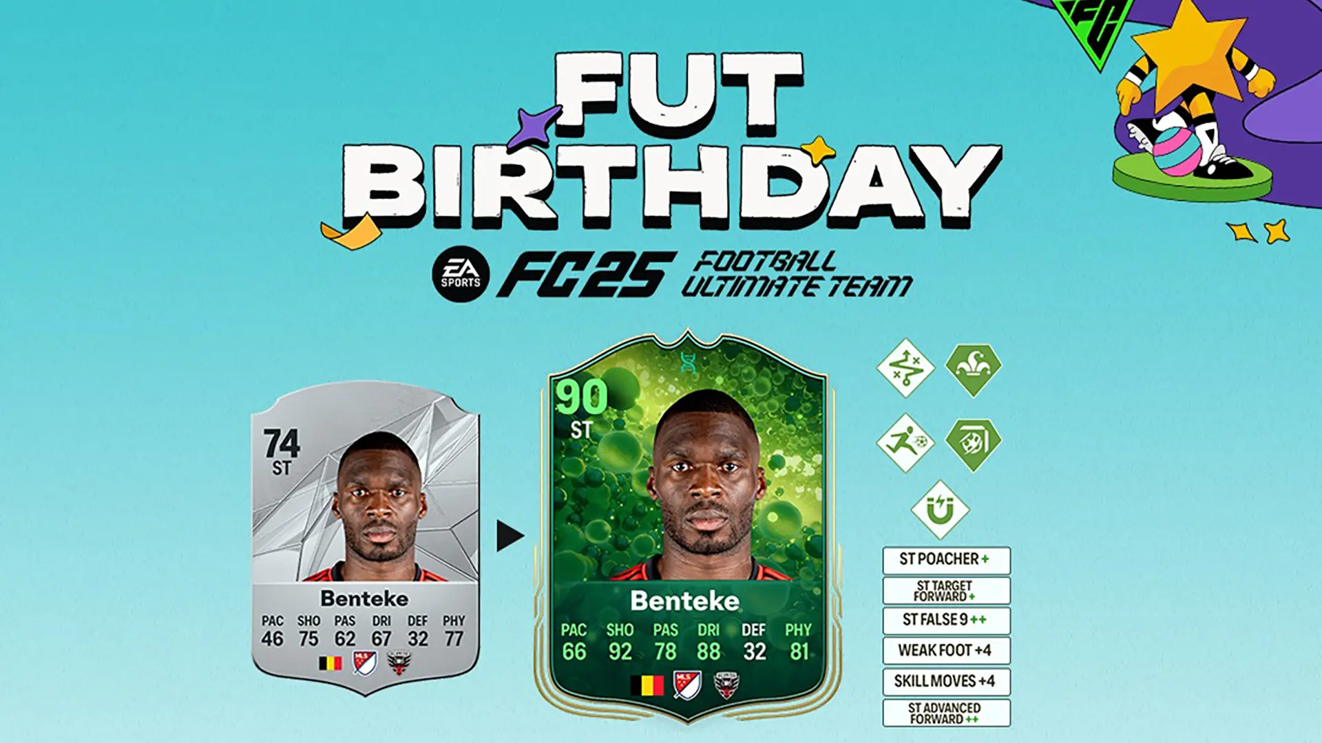 Cover Obj Evolutions FUT Birthday Striker Glow Up Fc 25