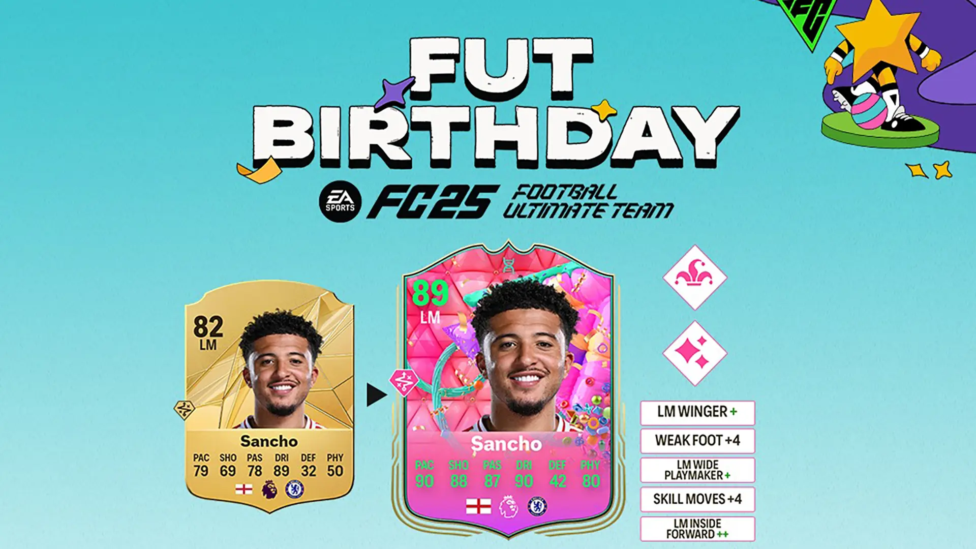 Evoluzione Ciclone da Fifaultimateteam.it ea fc 25 evoluzione ciclone devastante lista giocatori ed obiettivi