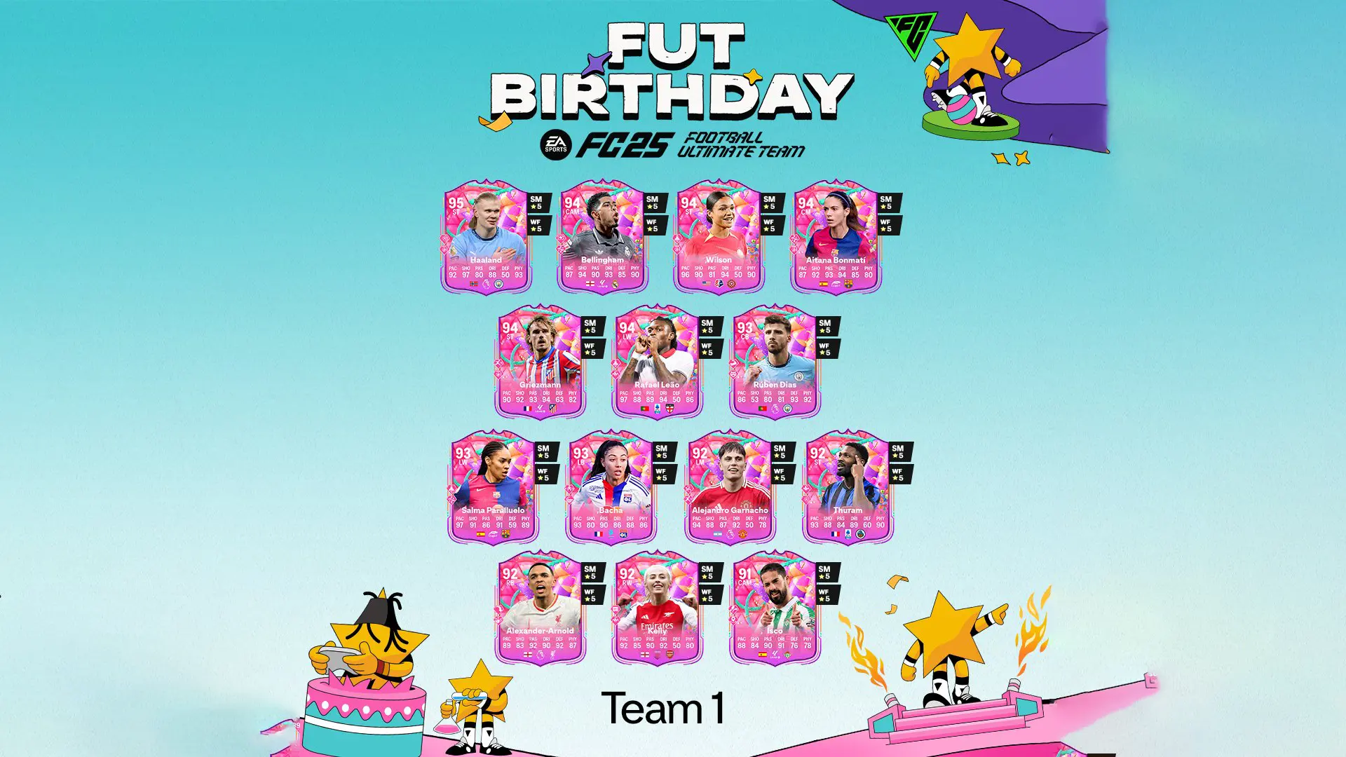 EA FC 25 Team 1 FUT Birthday Lista Carte Speciali Della Squadra ...