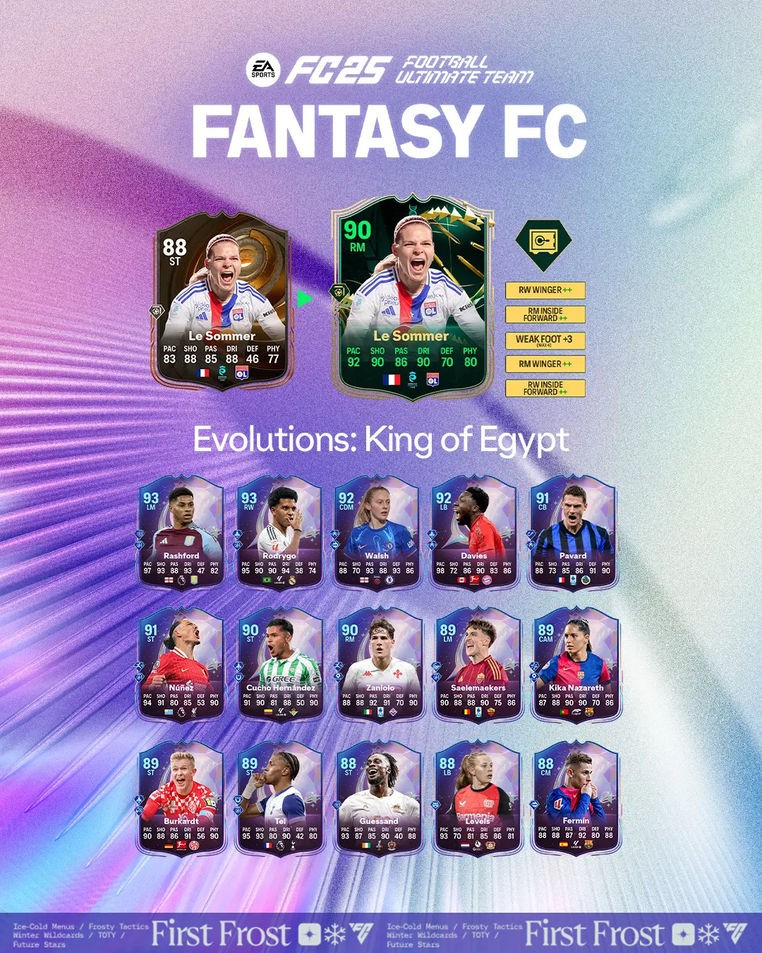 EA FC 25 Evoluzione Il Re Egiziano Lista Giocatori Ed Obiettivi.