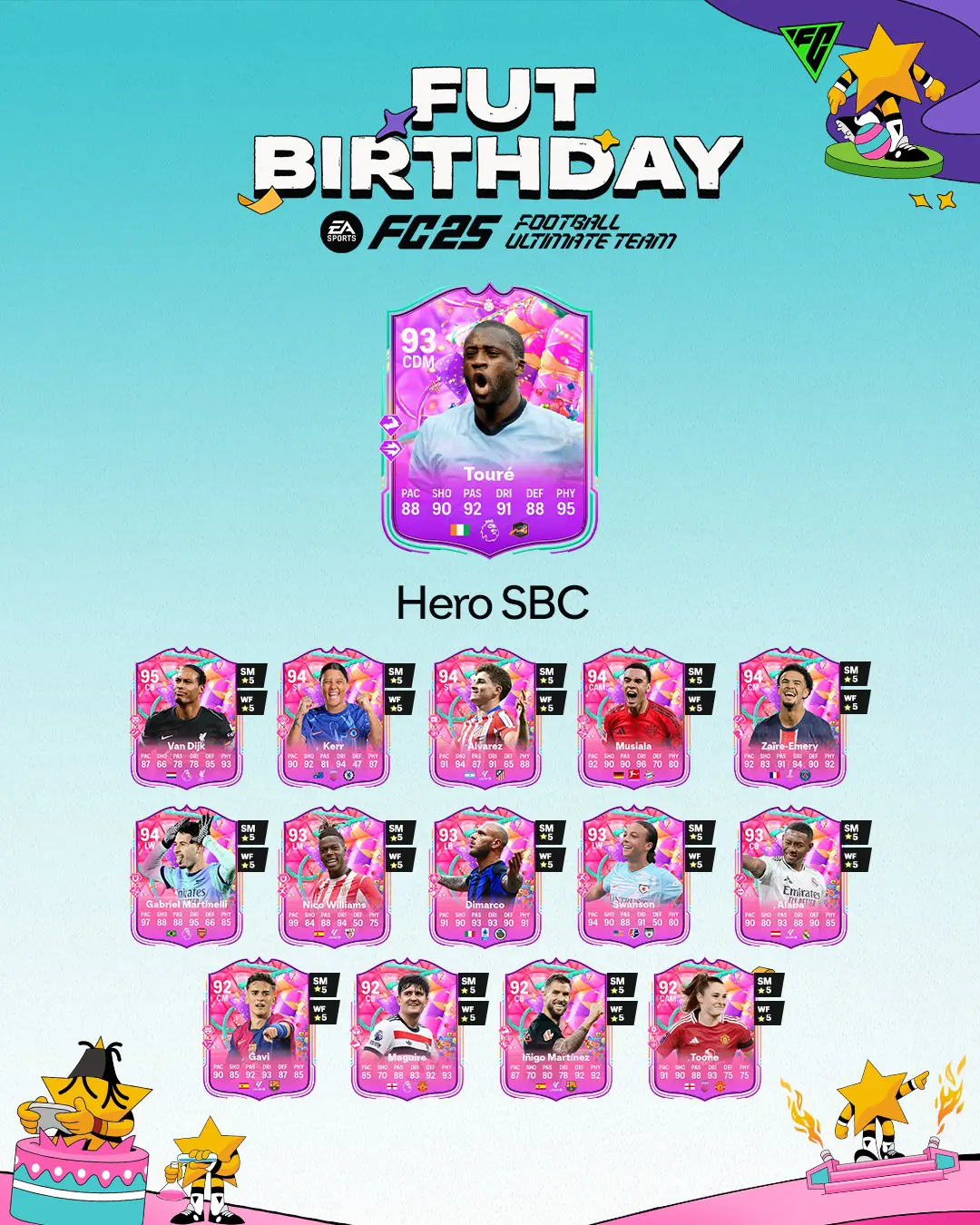 EA FC 25 SBC Yaya Toure Eroe FUT Birthday Soluzioni E Recensione Della Carta Speciale.