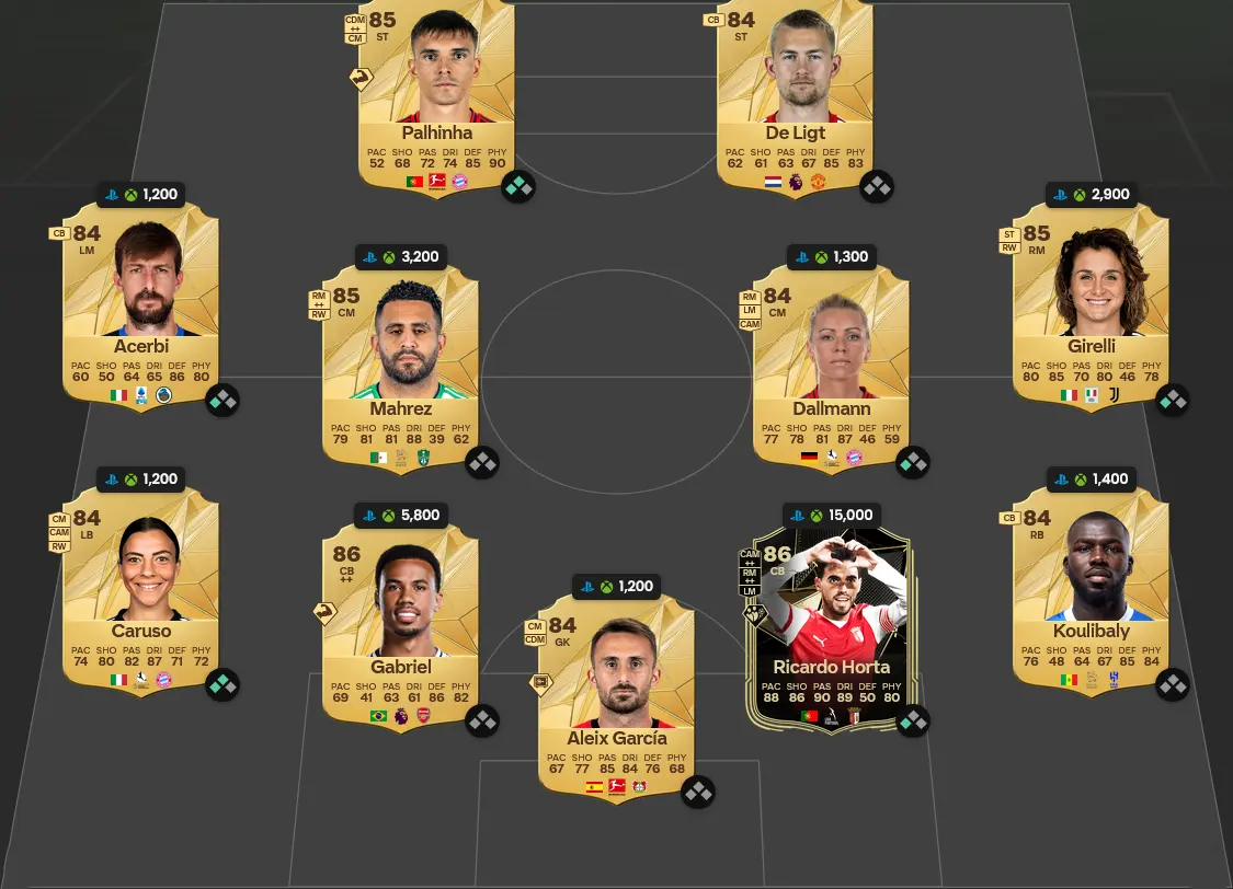 Soluzione Forma Smagliante SBC Yaya Touré Eroe FUT Birthday.