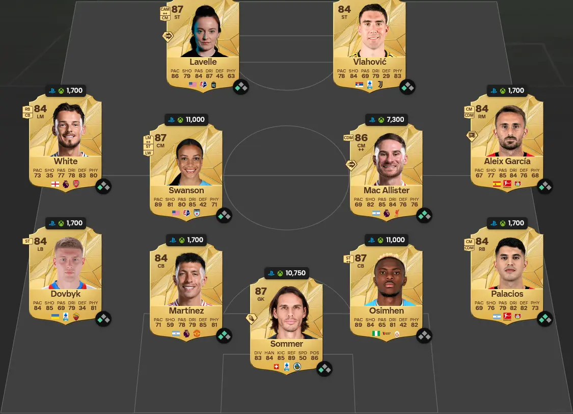 Soluzione Liverpool SBC Cody Gakpo Showdown Finale Carabao Cup.