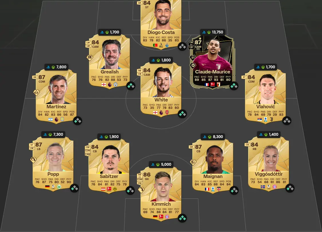 Soluzione Rosa Con Valutaizone 86 SBC Cristiano Ronaldo Flashback.