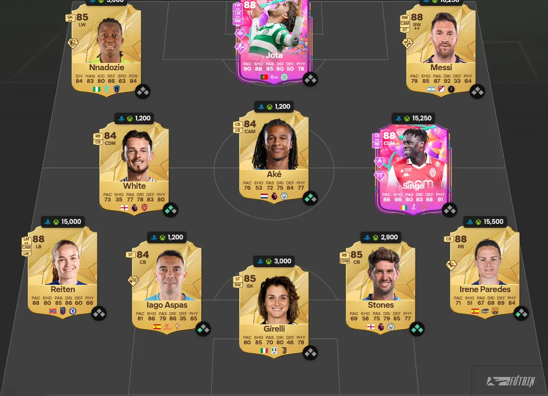 Soluzione Rosa Con Valutaizone 87 SBC Yaya Touré Eroe FUT Birthday.