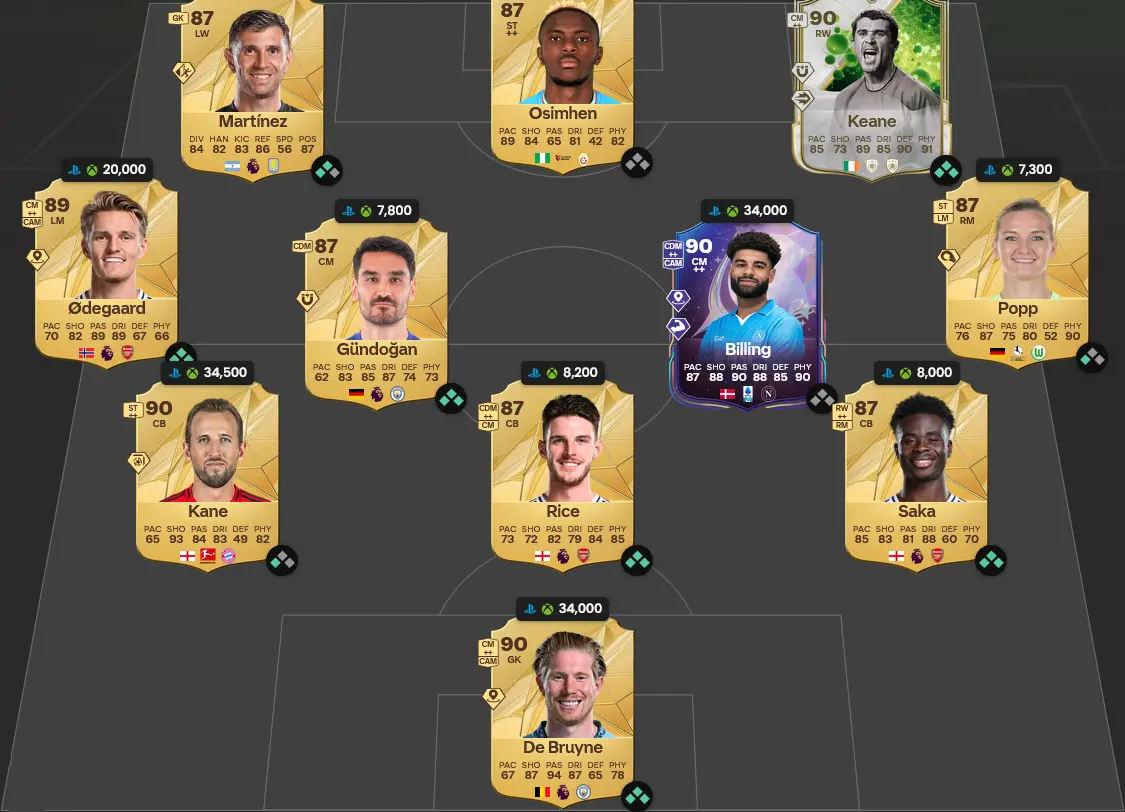 Soluzione Rosa Con Valutaizone 89 SBC Cristiano Ronaldo Flashback.