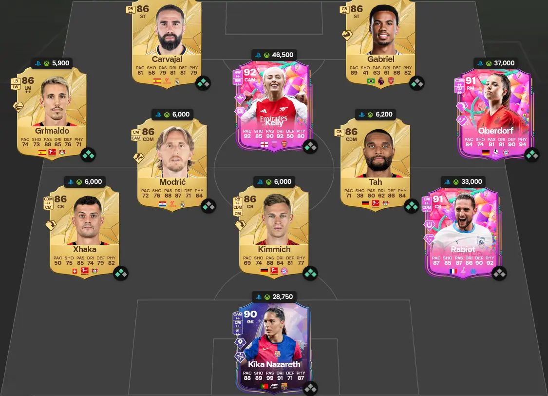 Soluzione Rosa Con Valutaizone 89 SBC Yaya Touré Eroe FUT Birthday.