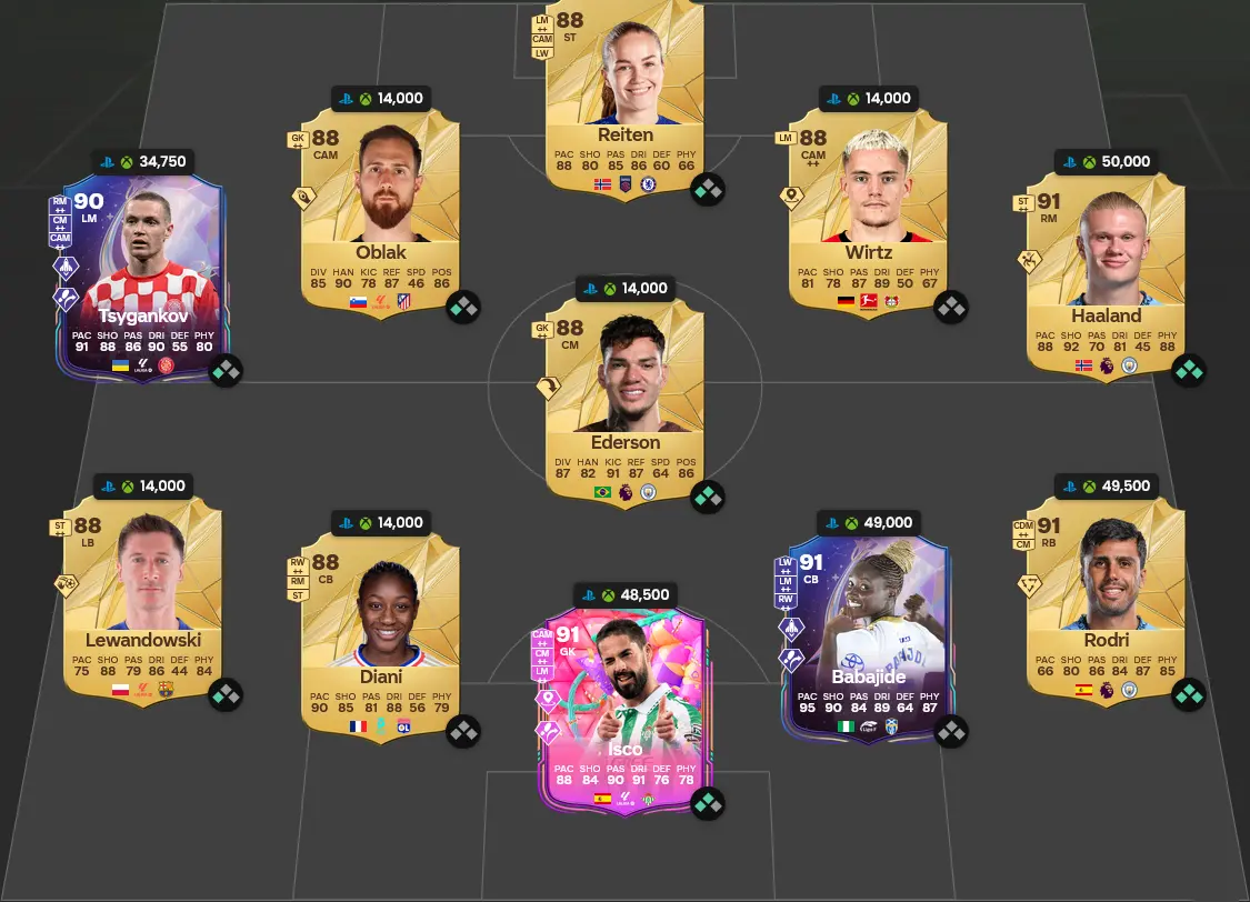 Soluzione Rosa Con Valutaizone 90 SBC Cristiano Ronaldo Flashback.