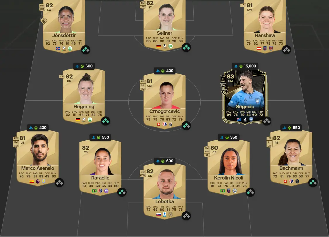 Soluzione Brasile SBC Gleison Bremer FUT Birthday.