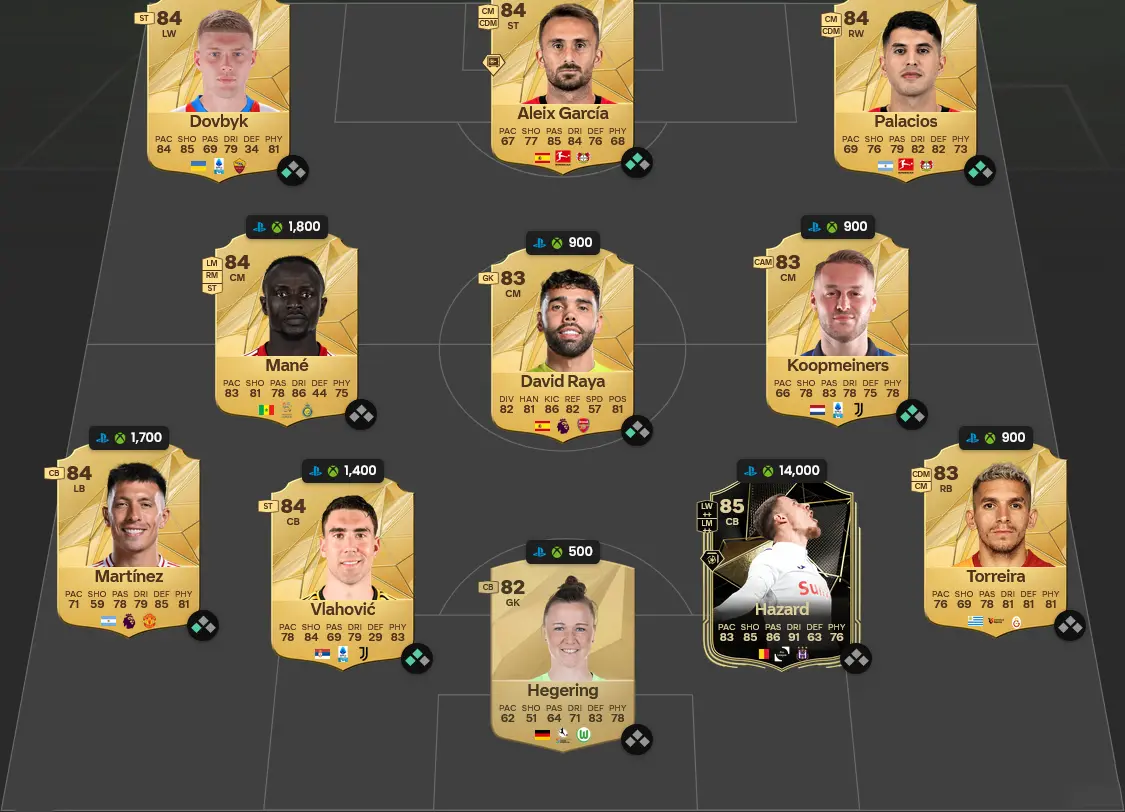 Soluzione Forma Smagliante SBC Jacob Murphy Showdown Finale Carabao Cup.
